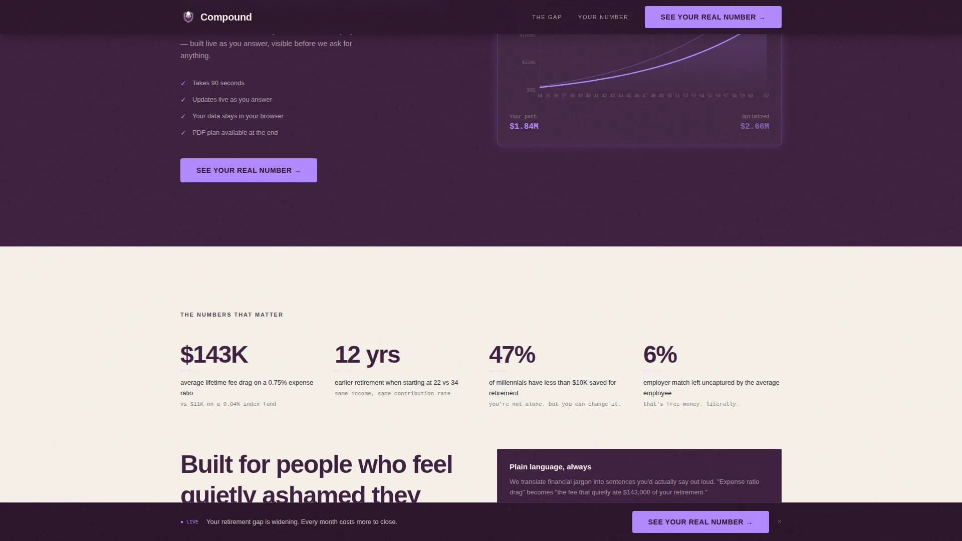 Compound - Digital Retirement Account Landing Page Template