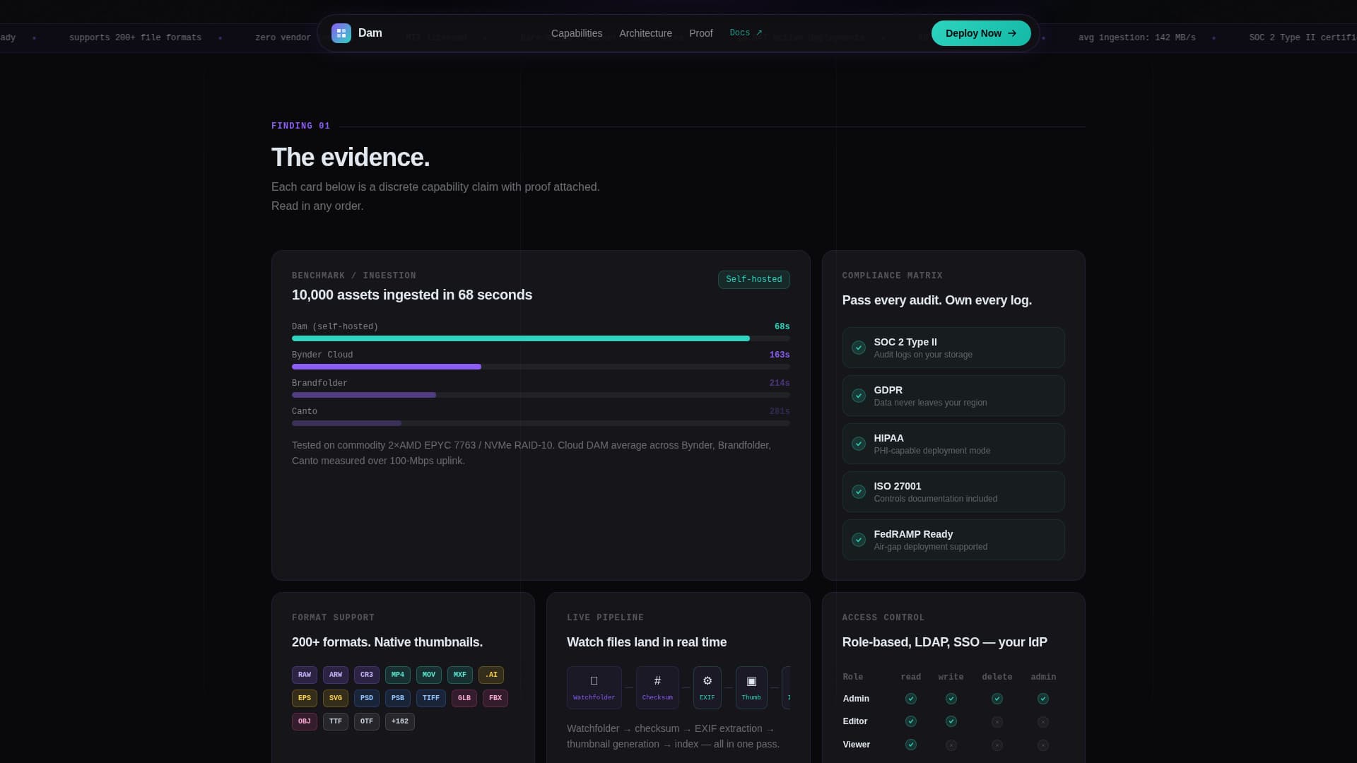 Self-Hosted Enterprise Software Careers Website Template