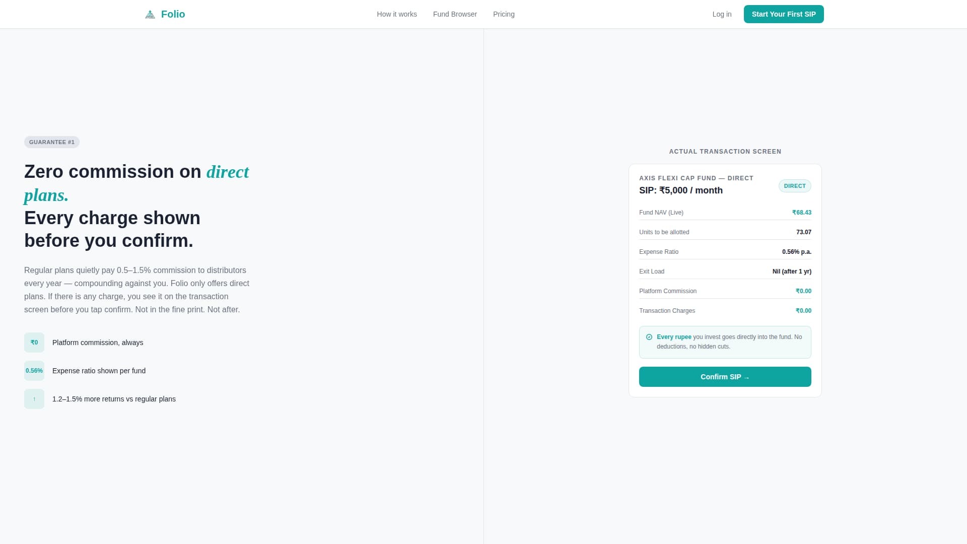Folio - Trusted Mutualfund Landing Page Template