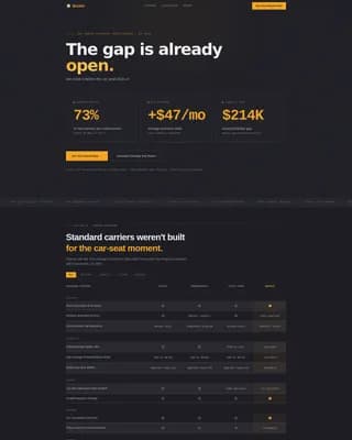 New Parent Insurance Cost Calculator Website Template