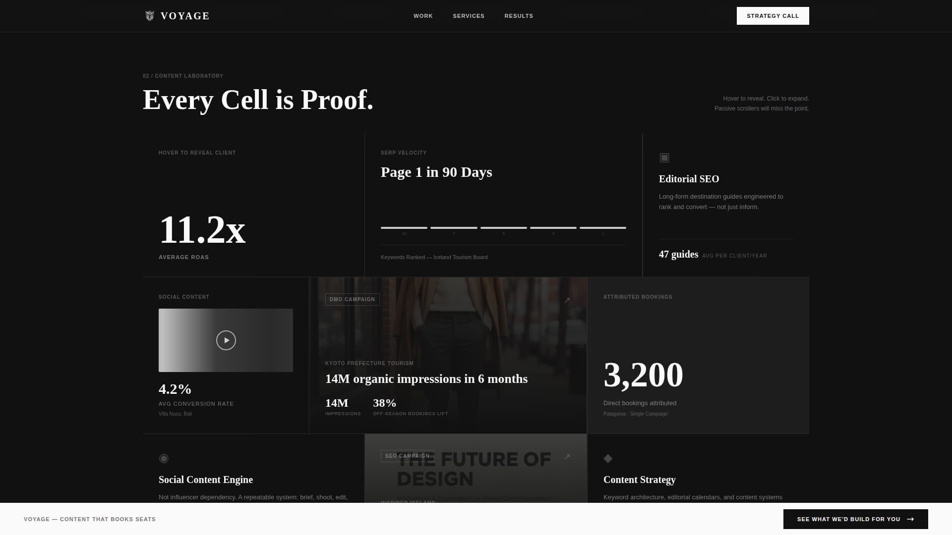 Travel Marketing & Agency Booking Website Template