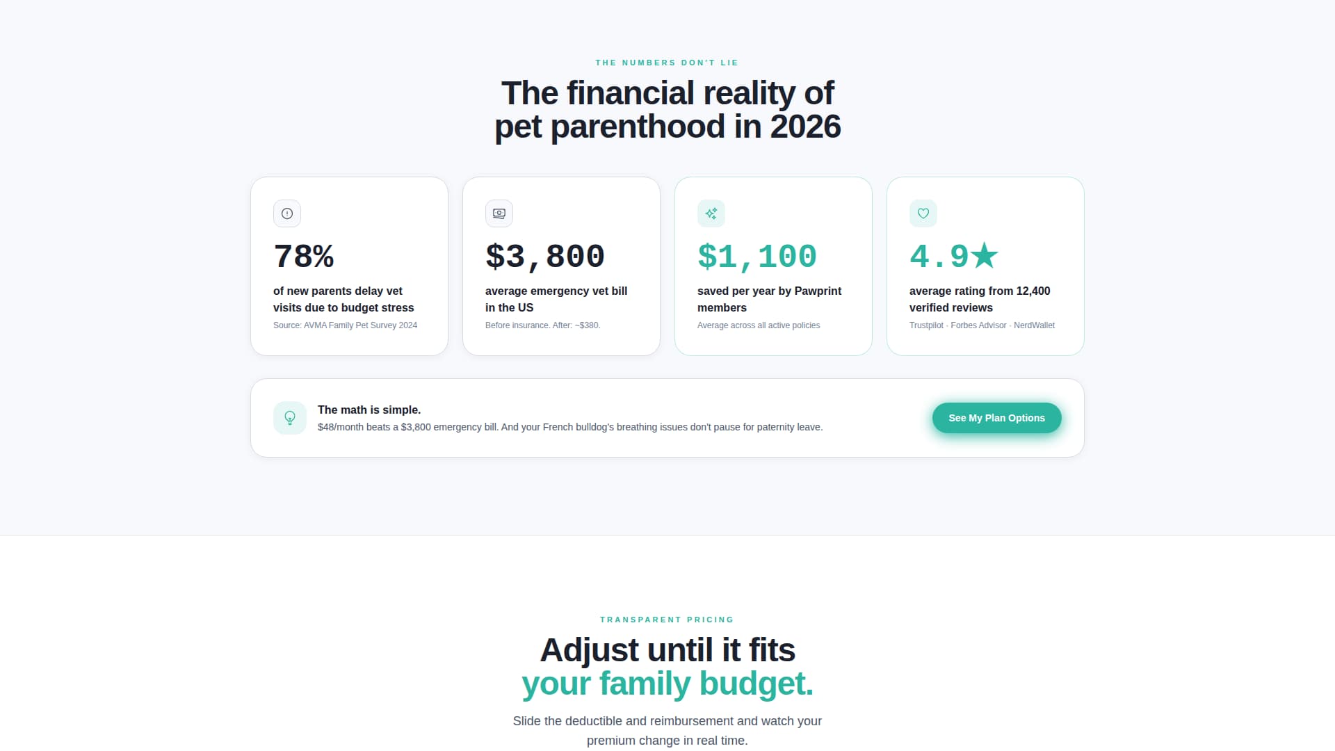 Pawprint - Trusted Petinsurance Landing Page Template