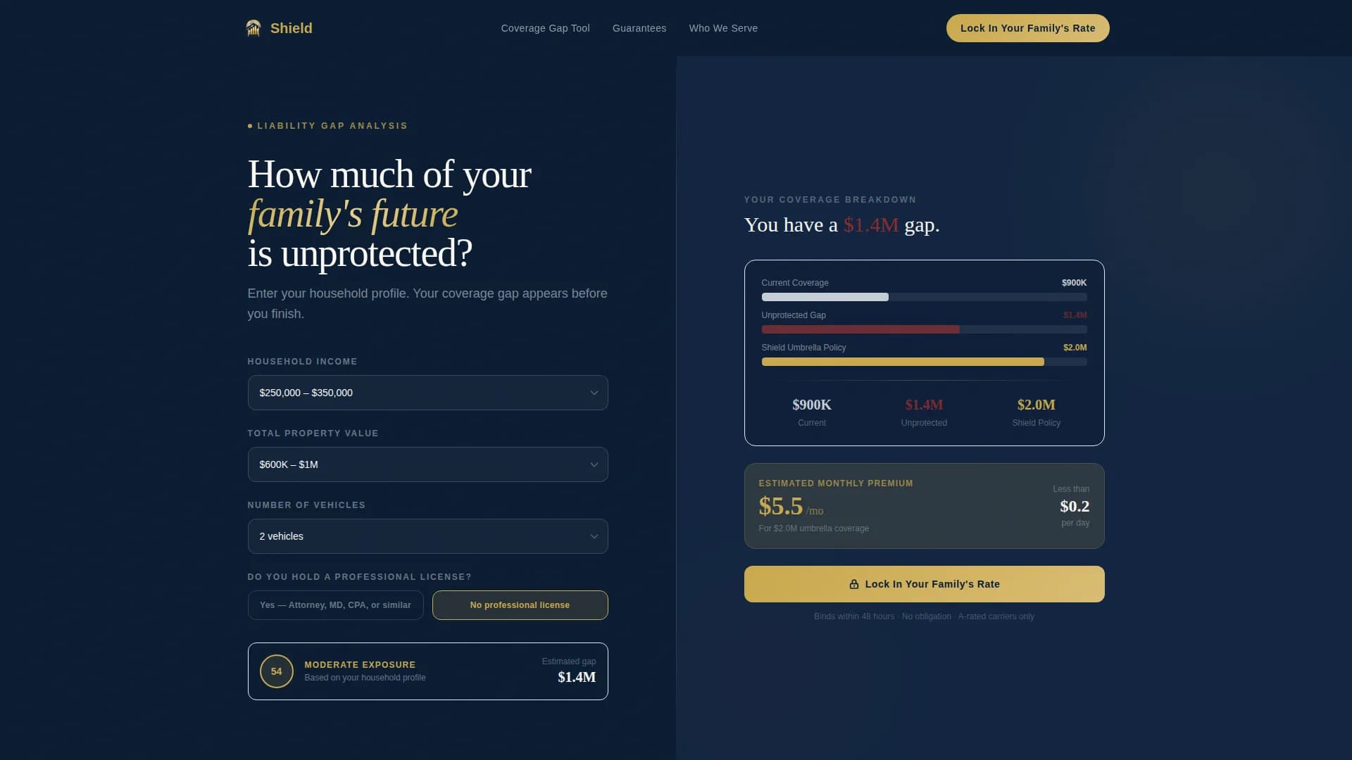 Protect — Trusted Newlywed Insurance Landing Page Template