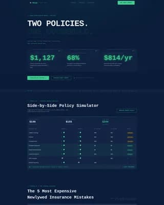 Unite — Newlywed Auto Insurance Landing Page Template