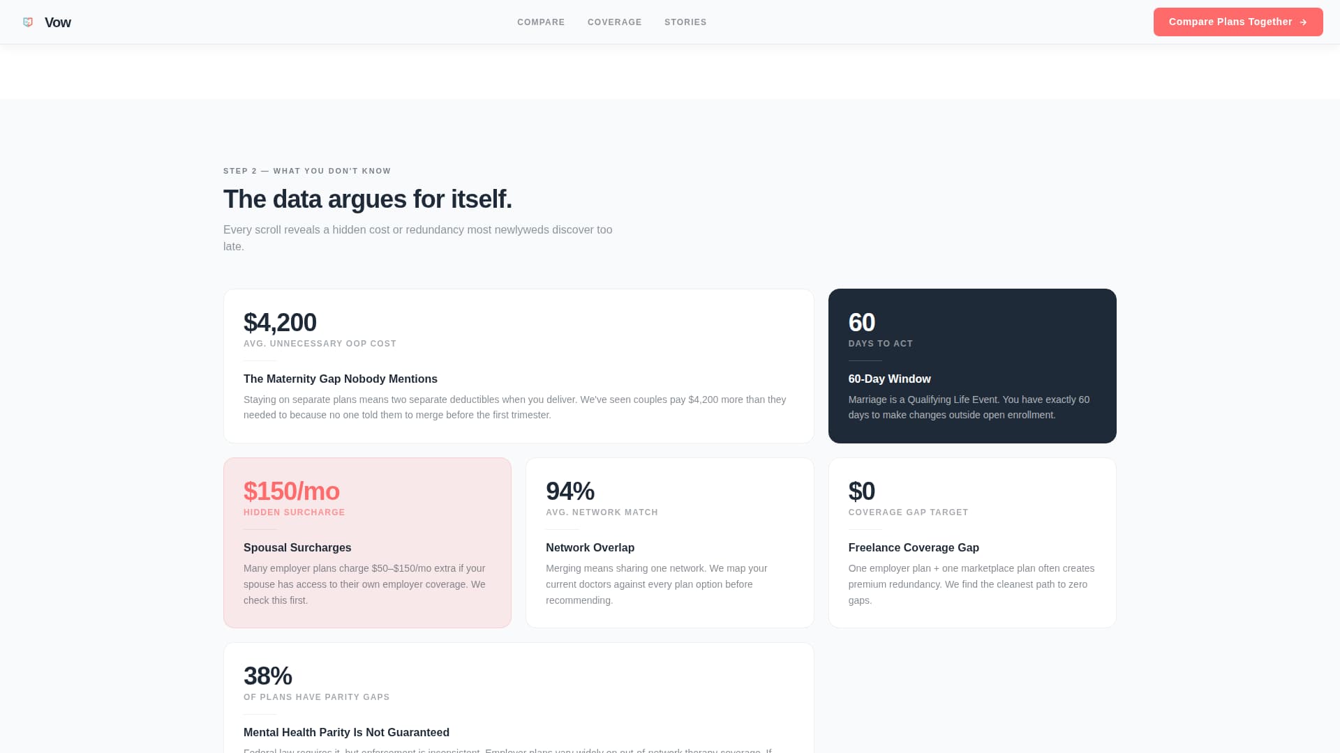 Vow - Smart Newlywed Landing Page Template