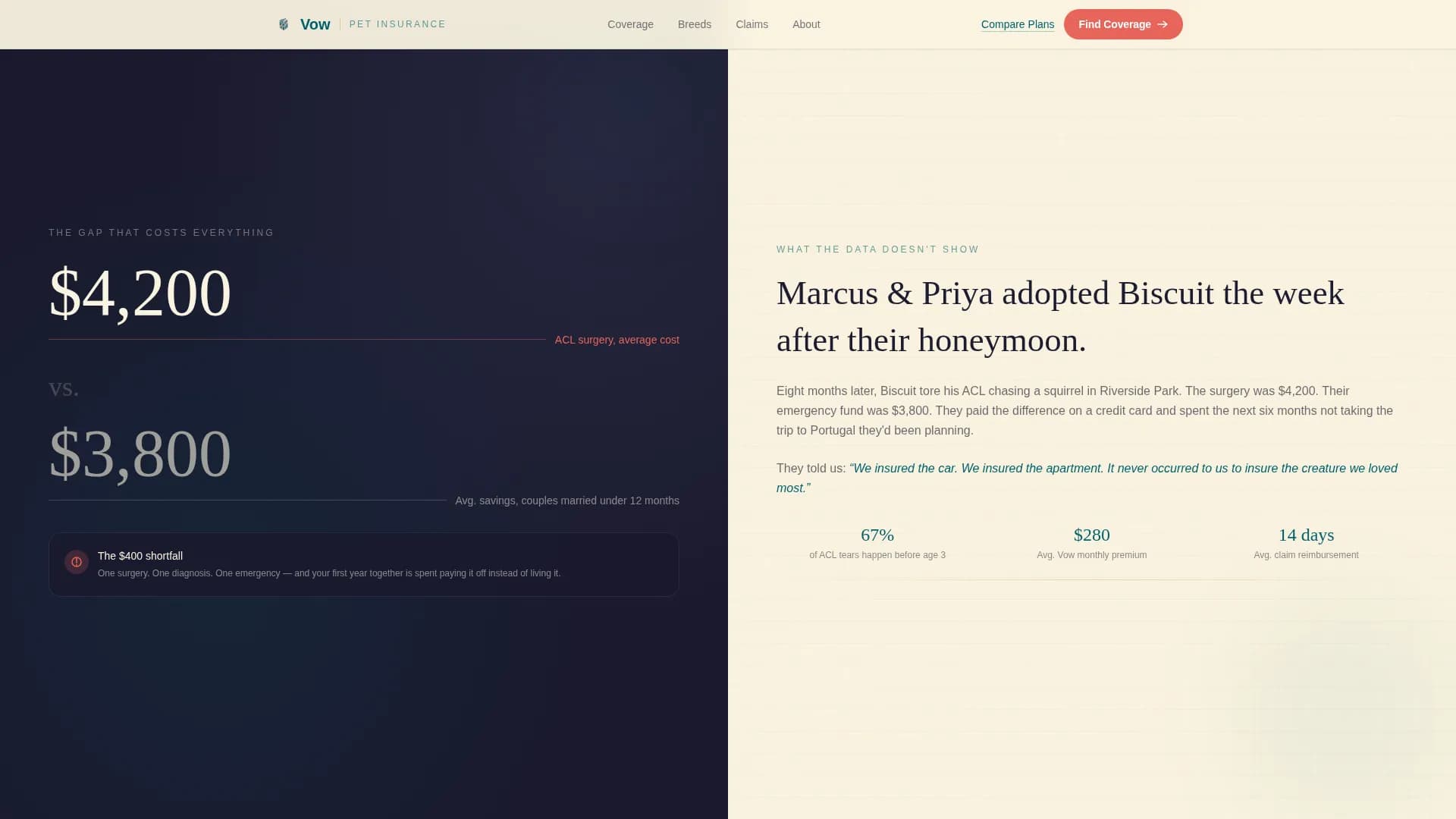 Guardian — Expert Pet Coverage Landing Page Template