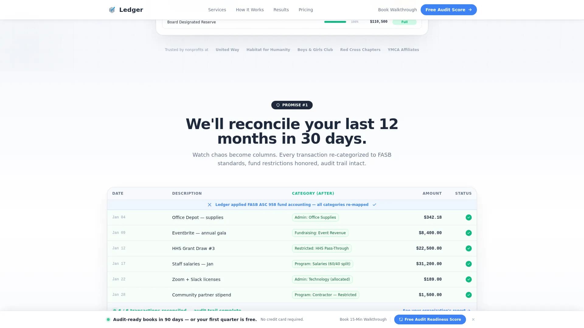 Nonprofit Accounting & Audit-Ready Books Website Template