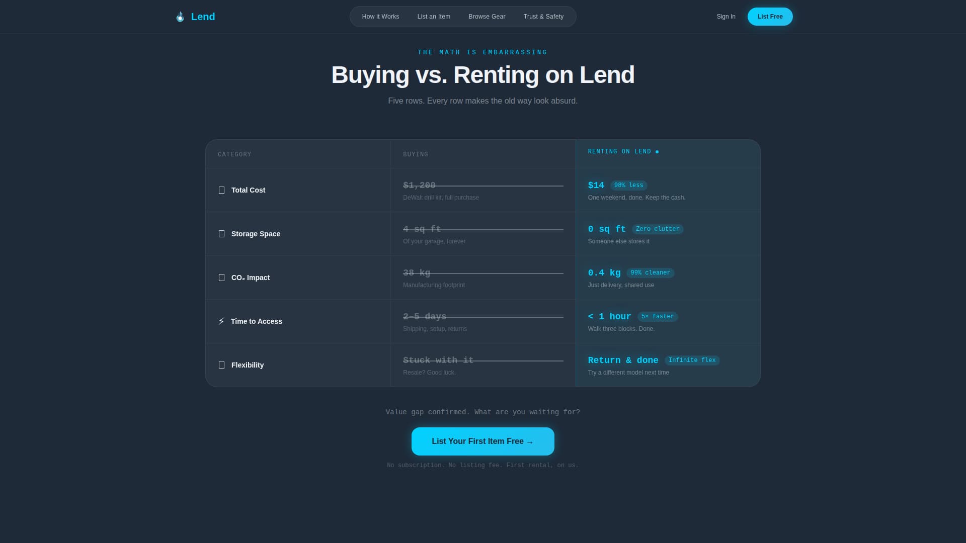 Consumer App & Platform Professional Website Template