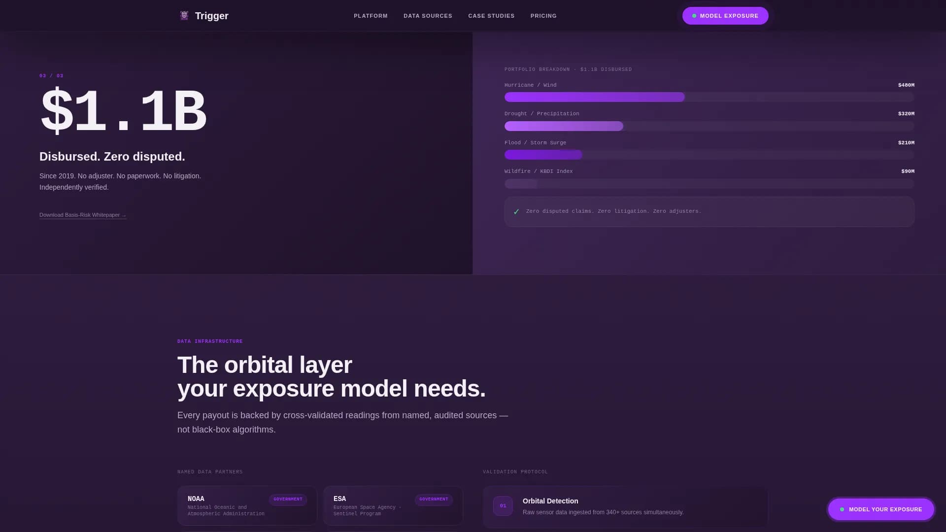Quickpay — Parametric Insurance Platform Landing Page Template