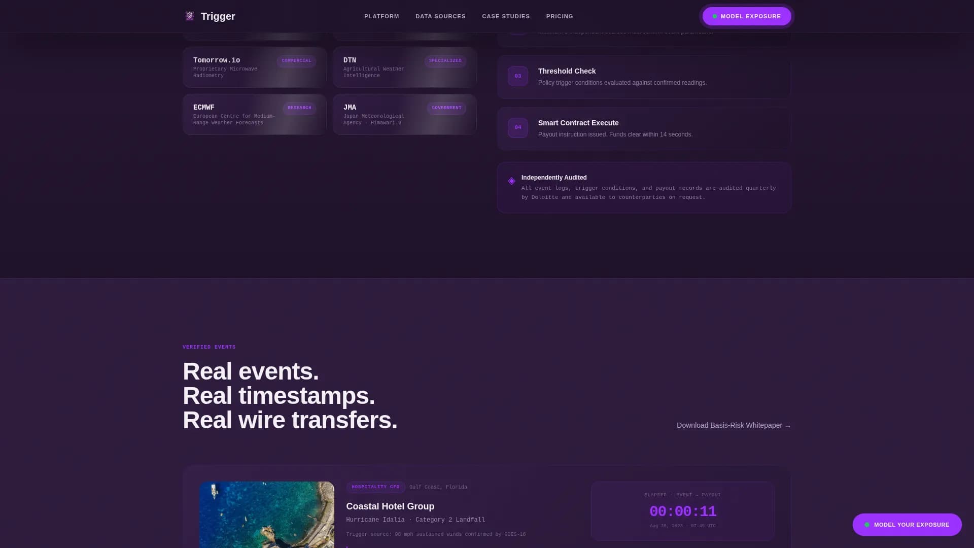 Quickpay — Parametric Insurance Platform Landing Page Template