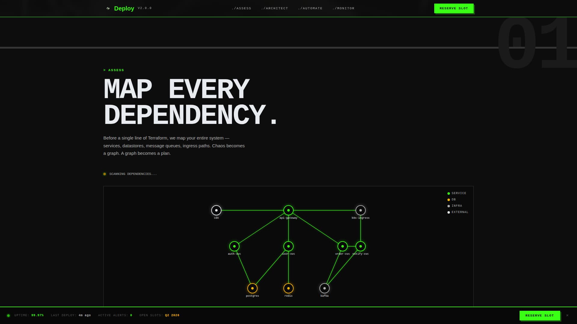 Developer & Tech Portfolio Pre-Launch Website Template