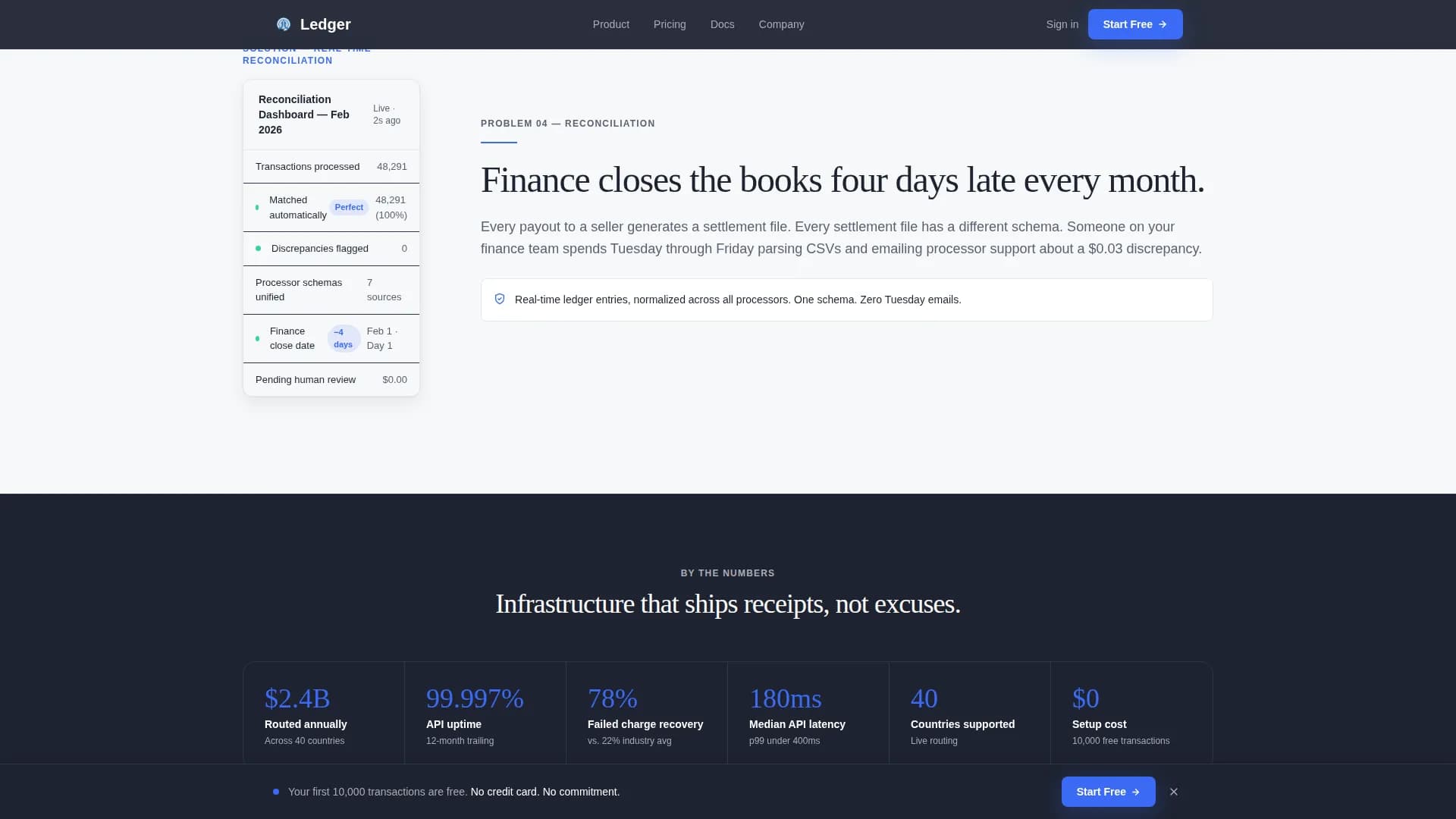 Vault — Premium Payment Gateway Landing Page Template