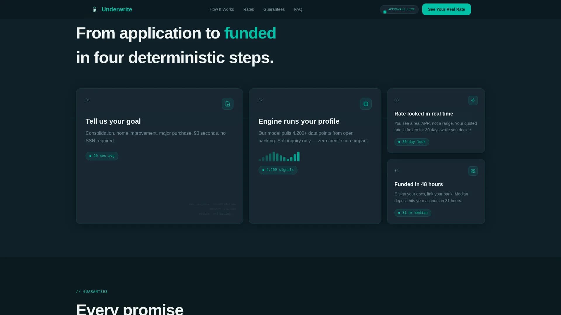Authorize — Smart Loan Approval Landing Page Template