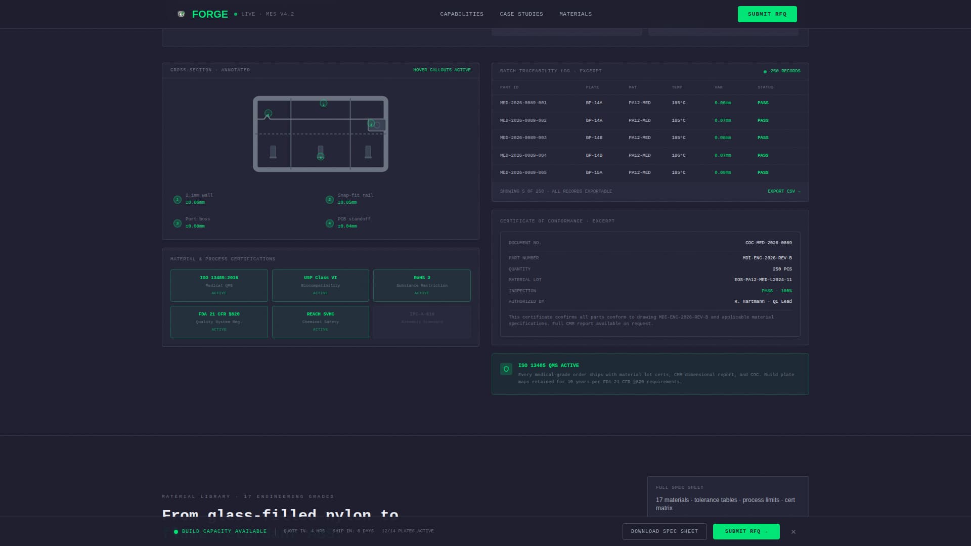 Forge - Precision Plastics Landing Page Template