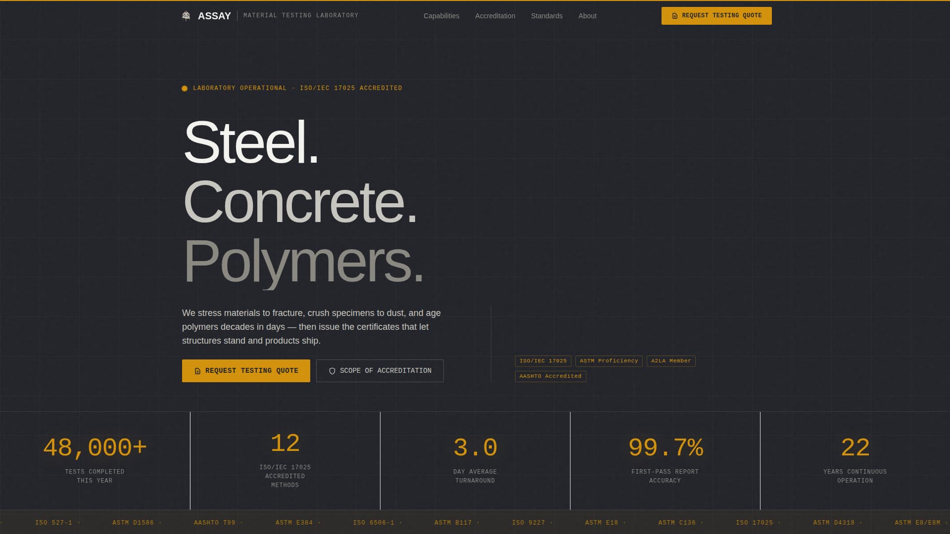 Assay - Precision Testing Landing Page Template