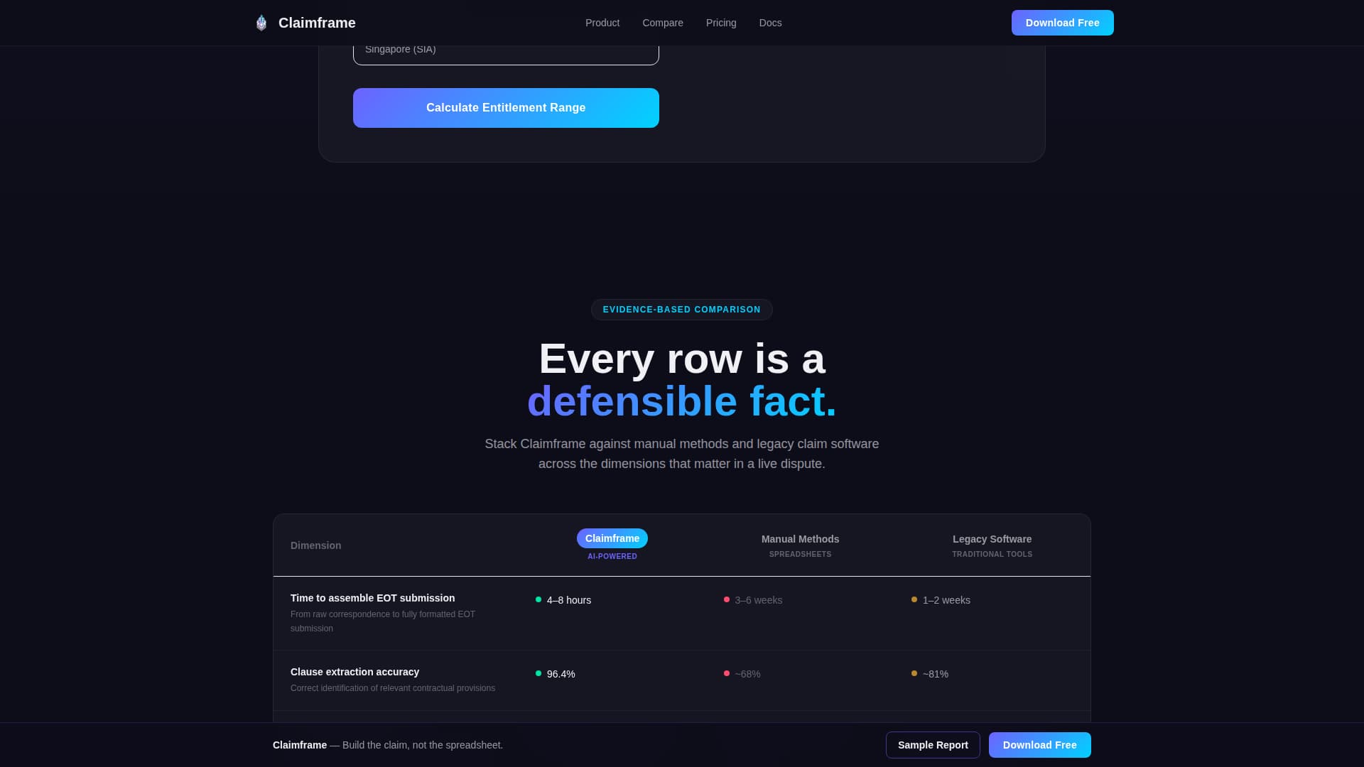 Architecture Firm Software Pricing Website Template