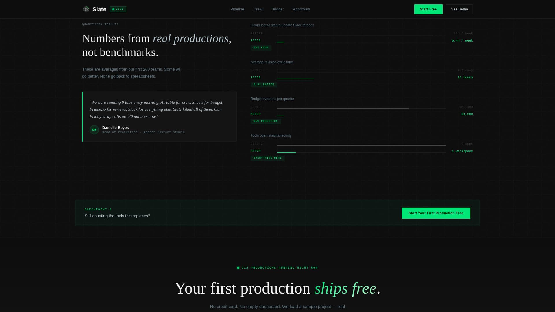 Video Production Vertical SaaS Professional Website Template