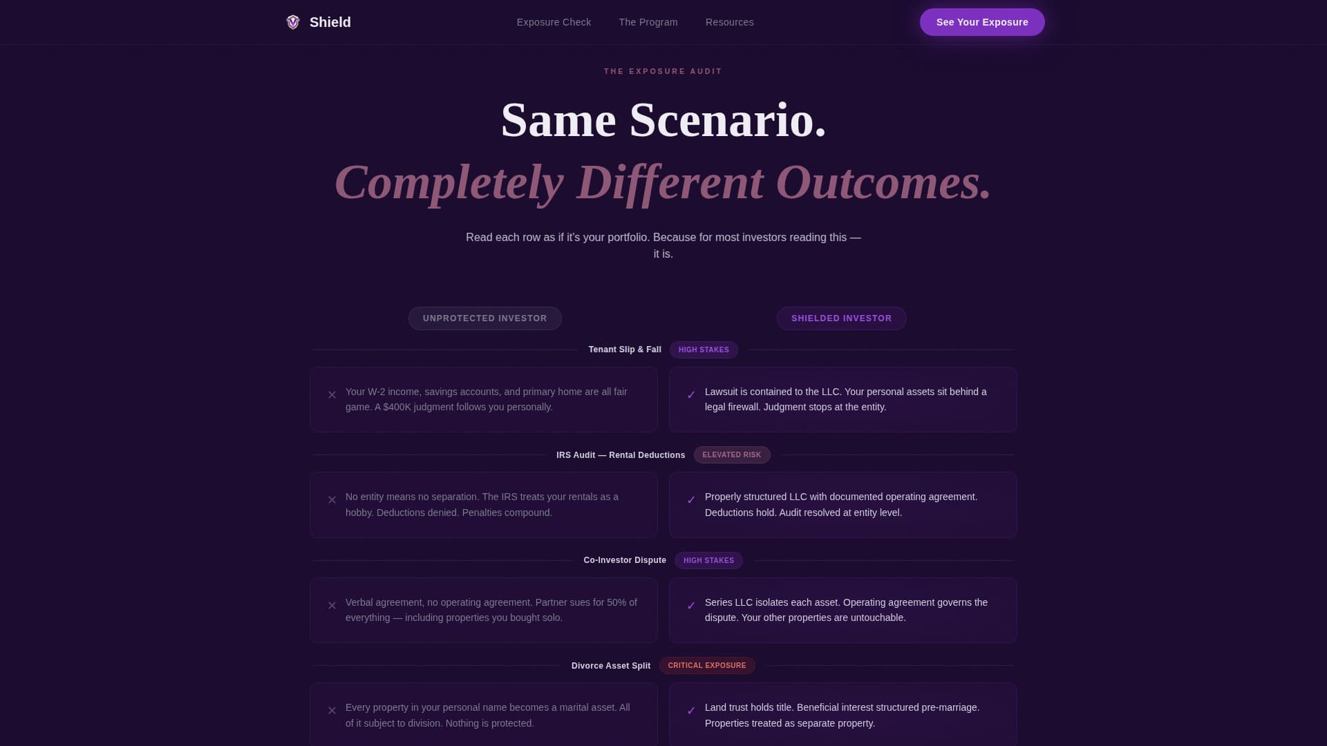 Financial Literacy & Education Professional Website Template