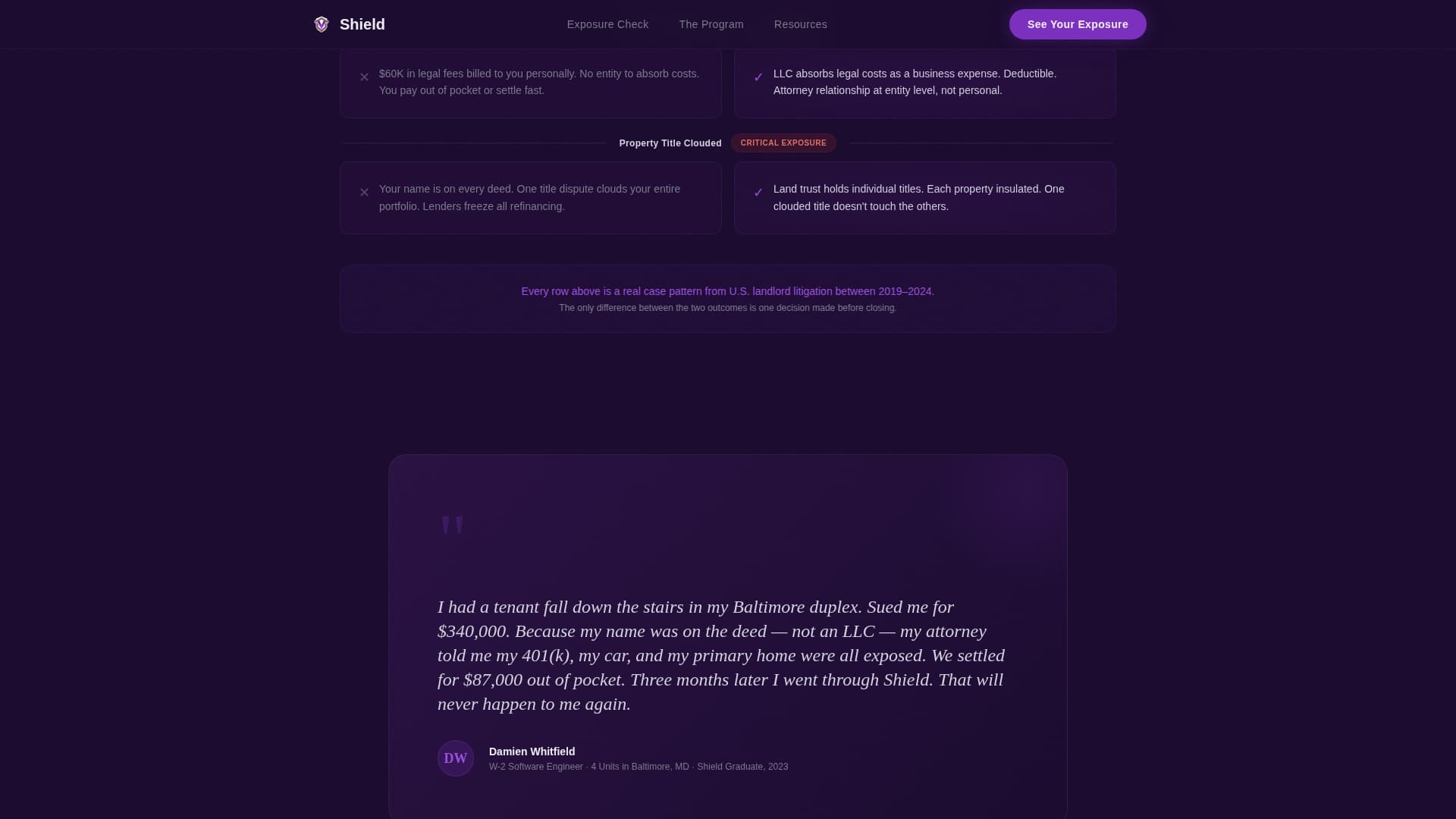 Financial Literacy & Education Professional Website Template