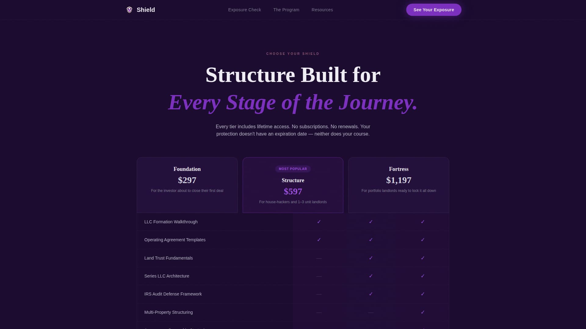 Financial Literacy & Education Professional Website Template
