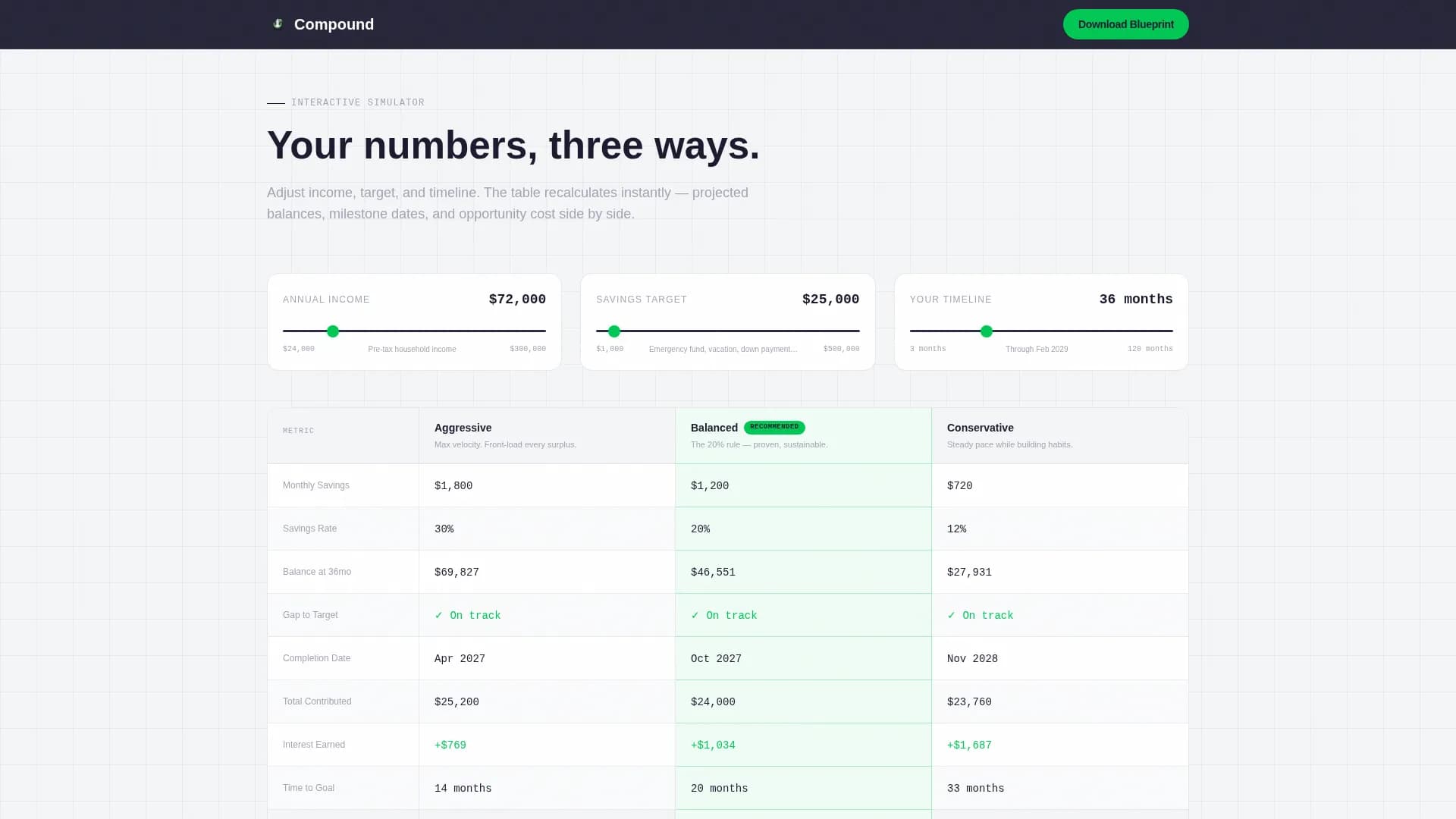 Accrue — Savings Tracker Goal Landing Page Template