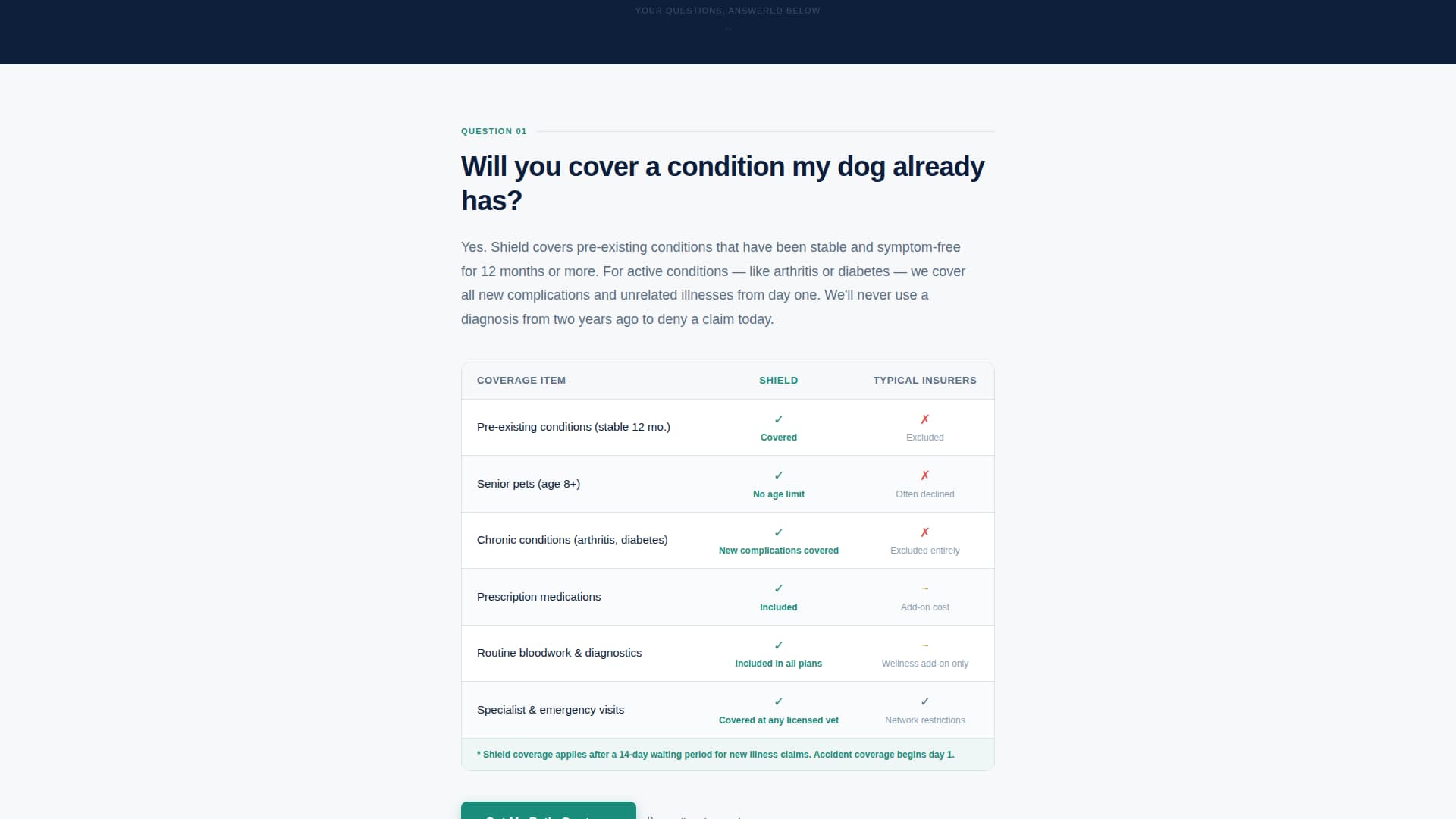 Shield - Trusted Seniorpet Landing Page Template