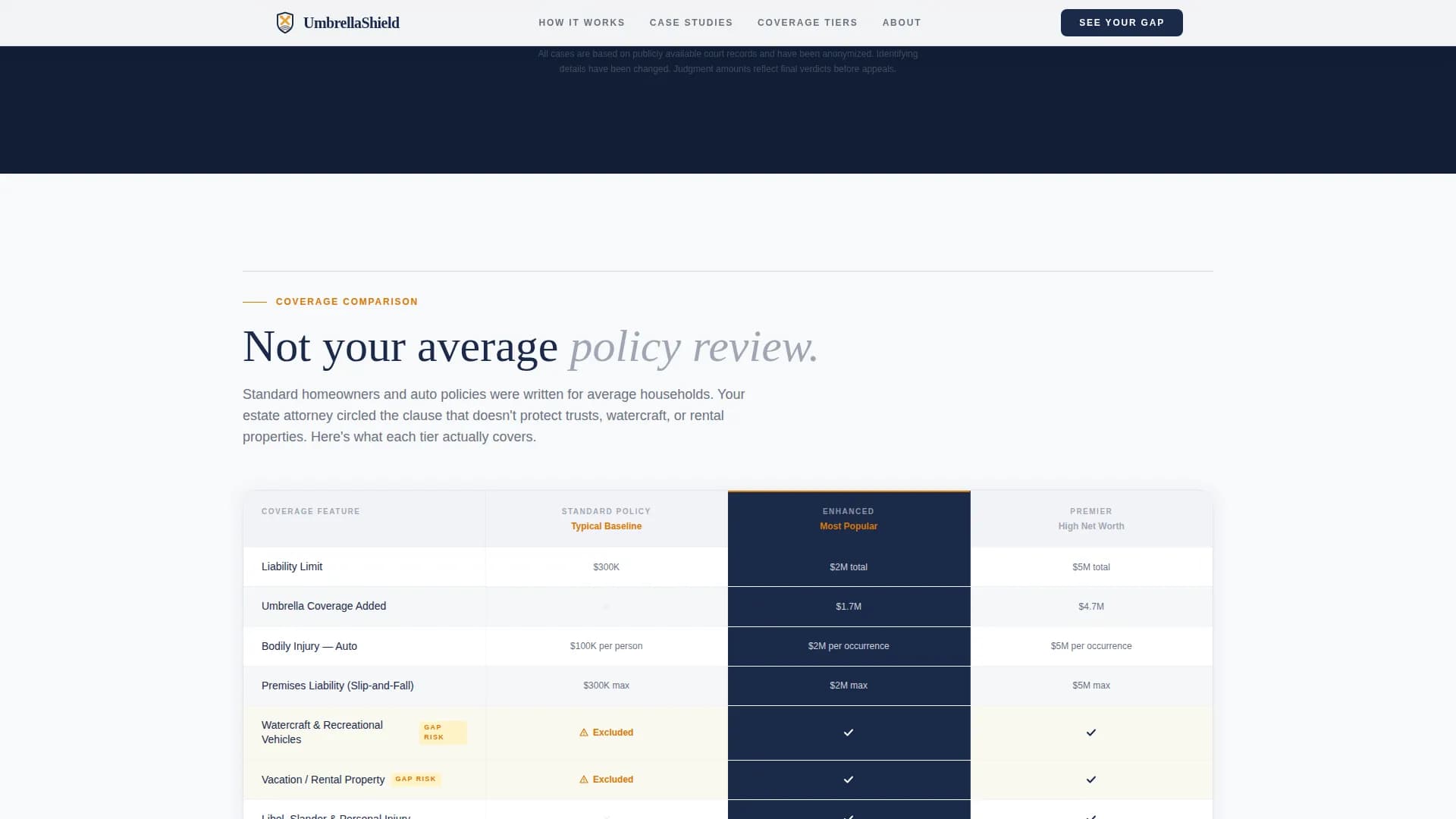 Canopy — Senior Liability Coverage Landing Page Template
