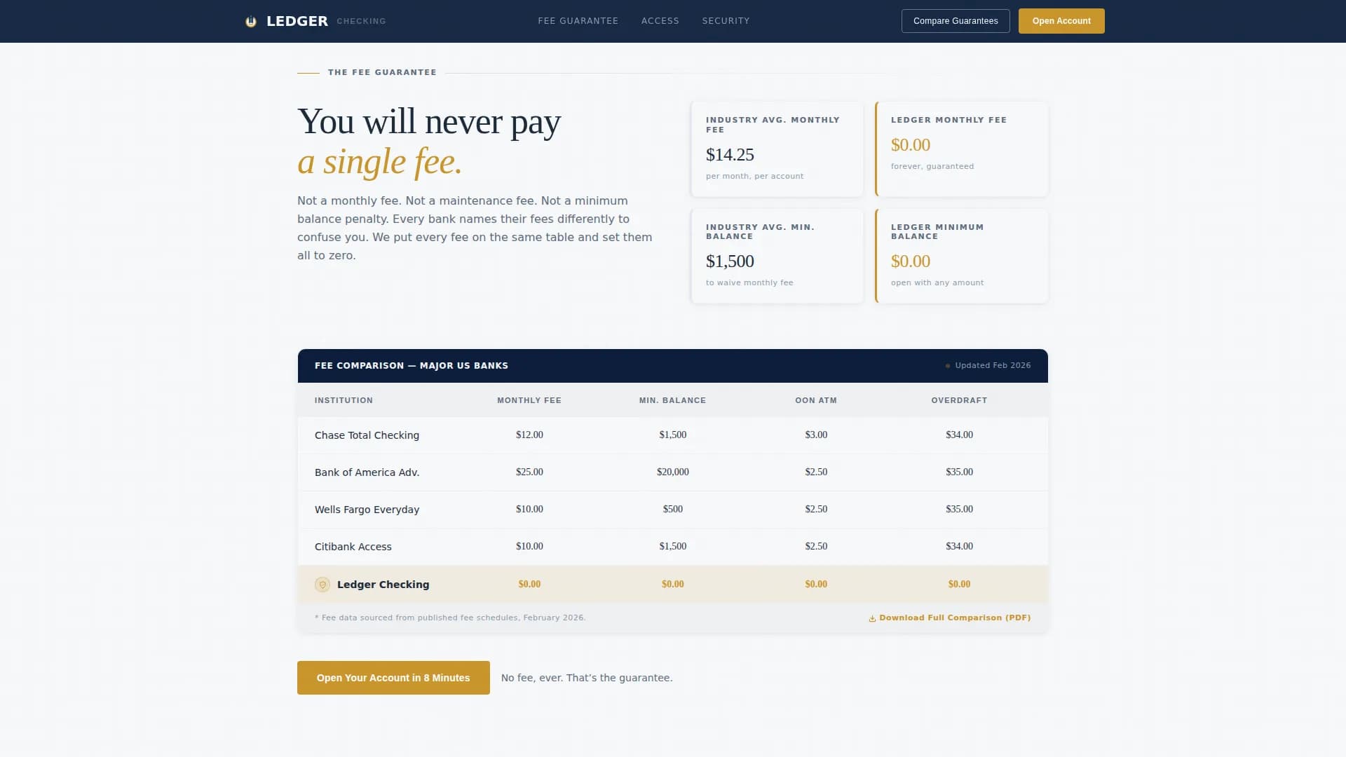 Vault — Senior Checking Account Landing Page Template
