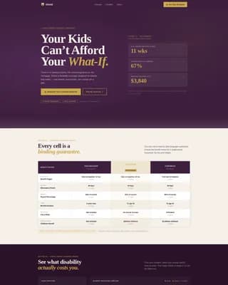 Shield - Guaranteed Coverage Dashboard Landing Page Template