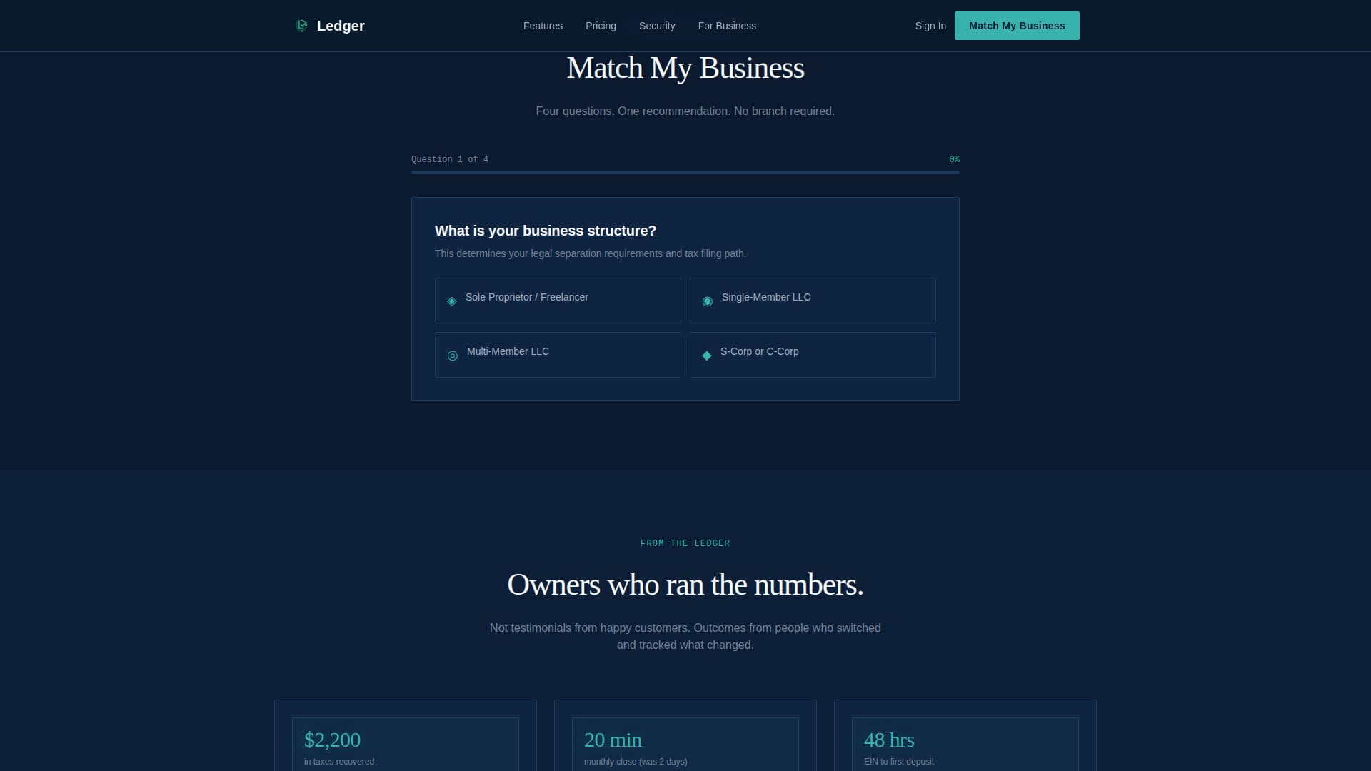 Ledger - Powerful Smallbusinesschecking Landing Page Template