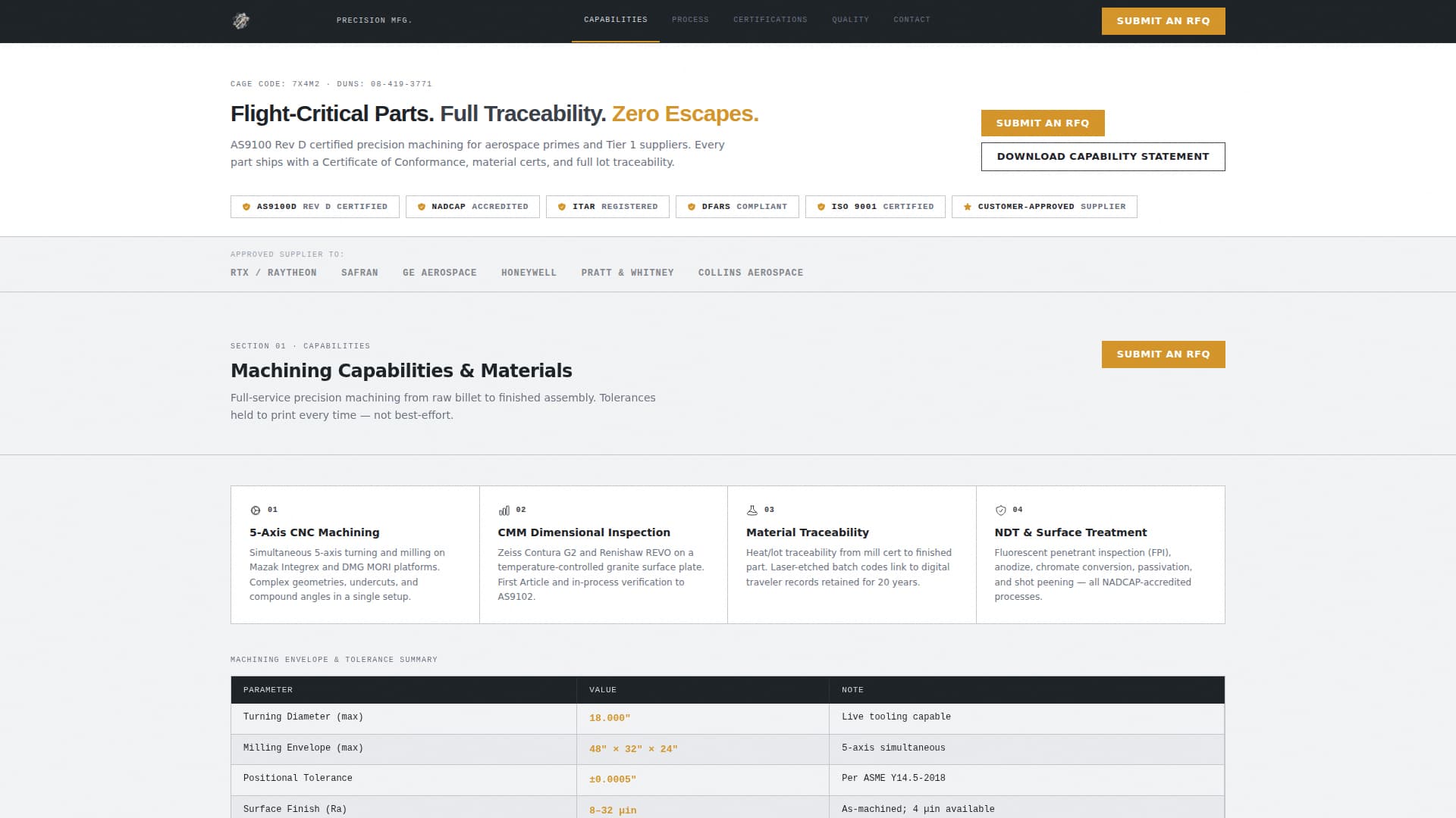 Certify - Precision Aerospace Landing Page Template
