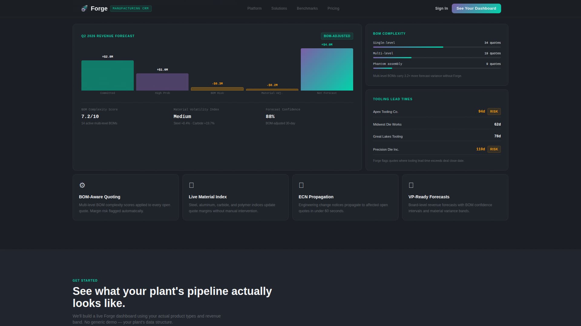 Forge - Powerful Manufacturing Landing Page Template