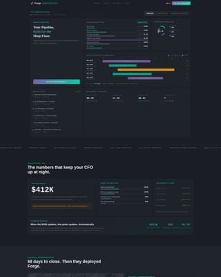 Manufacturing Software & SaaS Directory Website Template