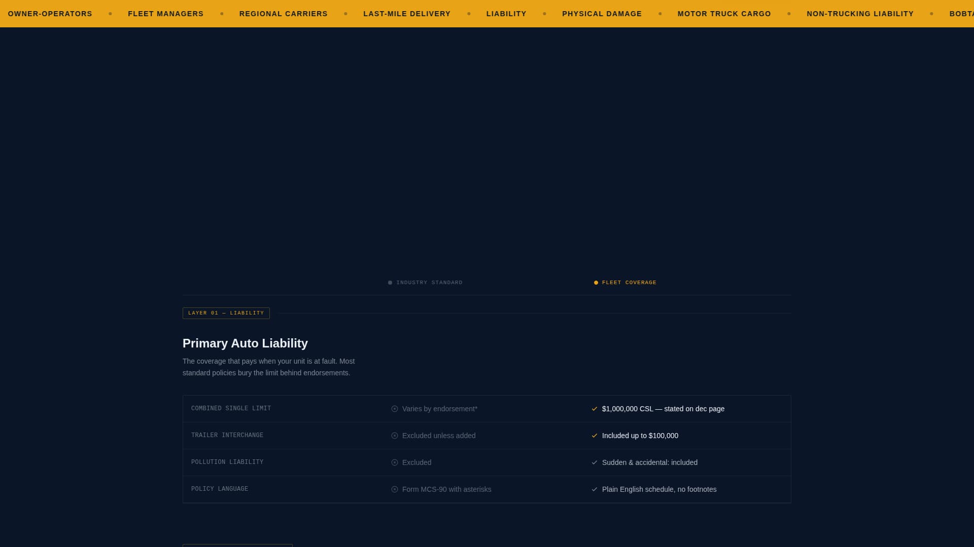 Vehicle Insurance & Finance Privacy Policy Website Template