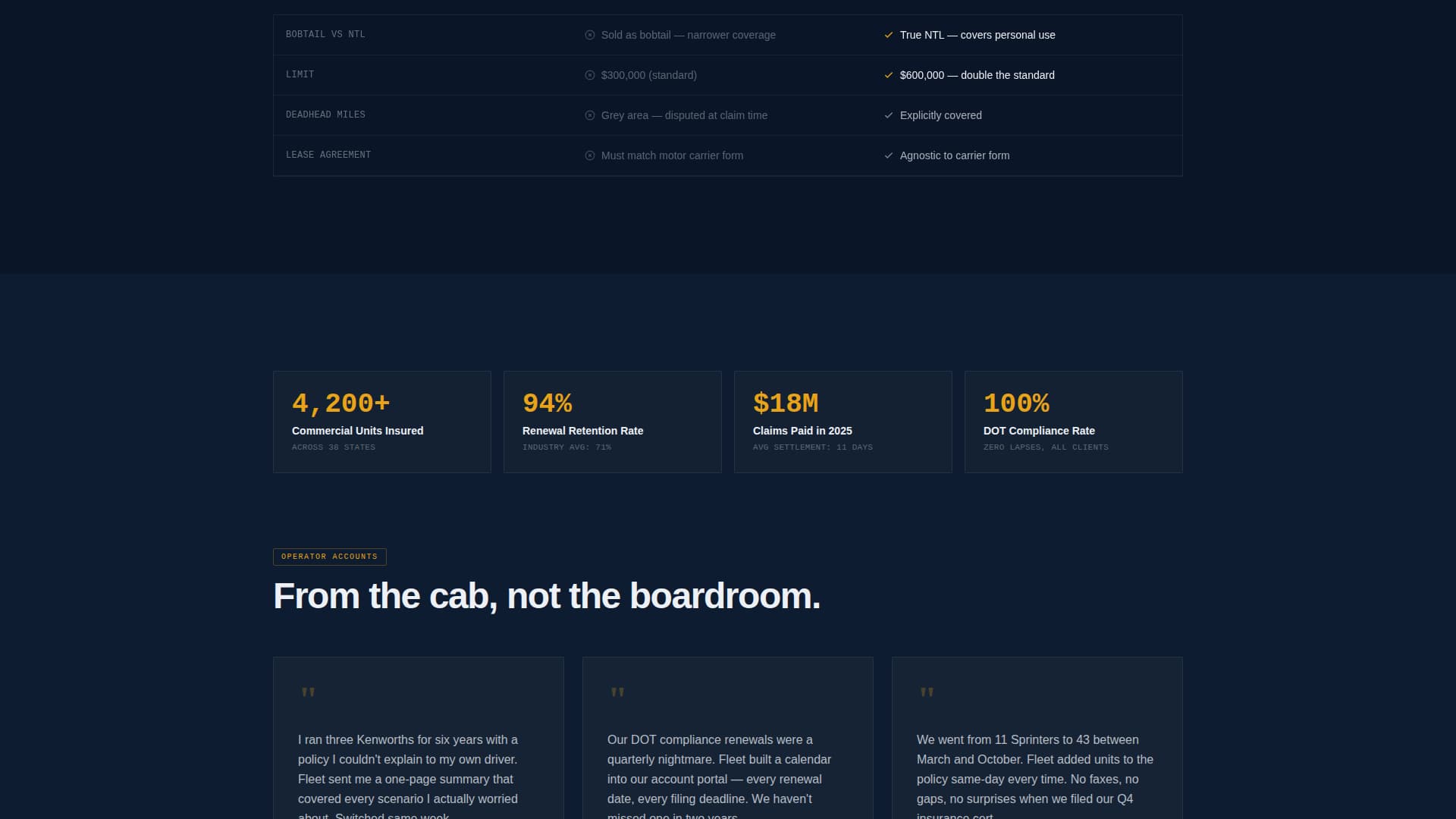 Vehicle Insurance & Finance Privacy Policy Website Template