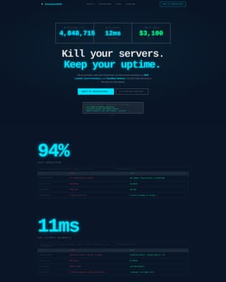 Serverless Computing Technology Professional Website Template