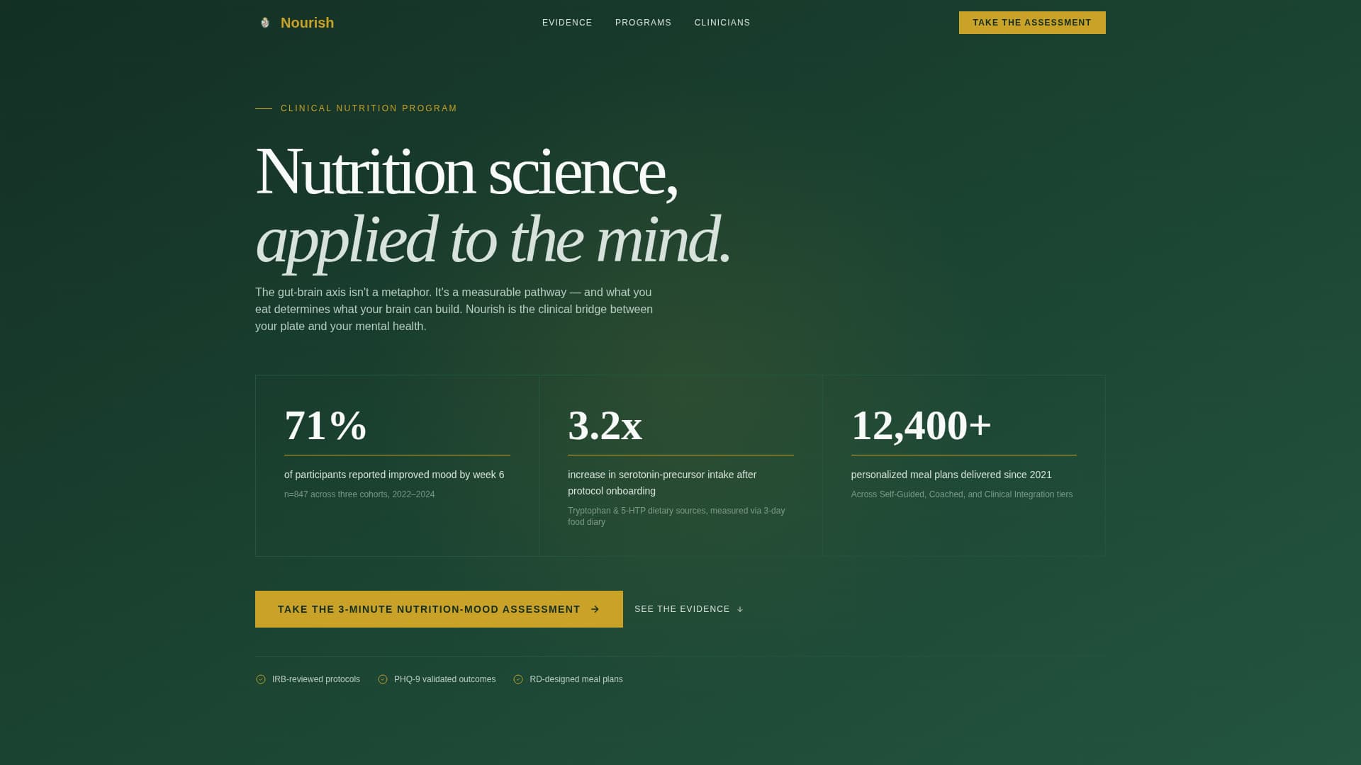 Depression Care Reviews Website Template