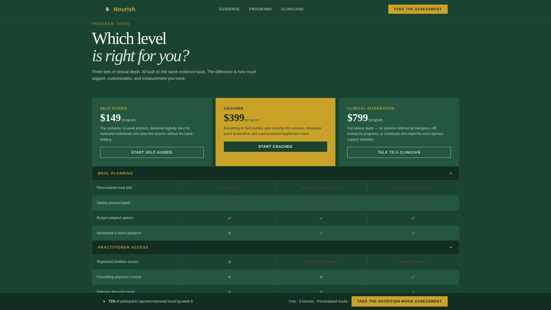 Depression Care Reviews Website Template