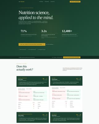 Depression Care Reviews Website Template
