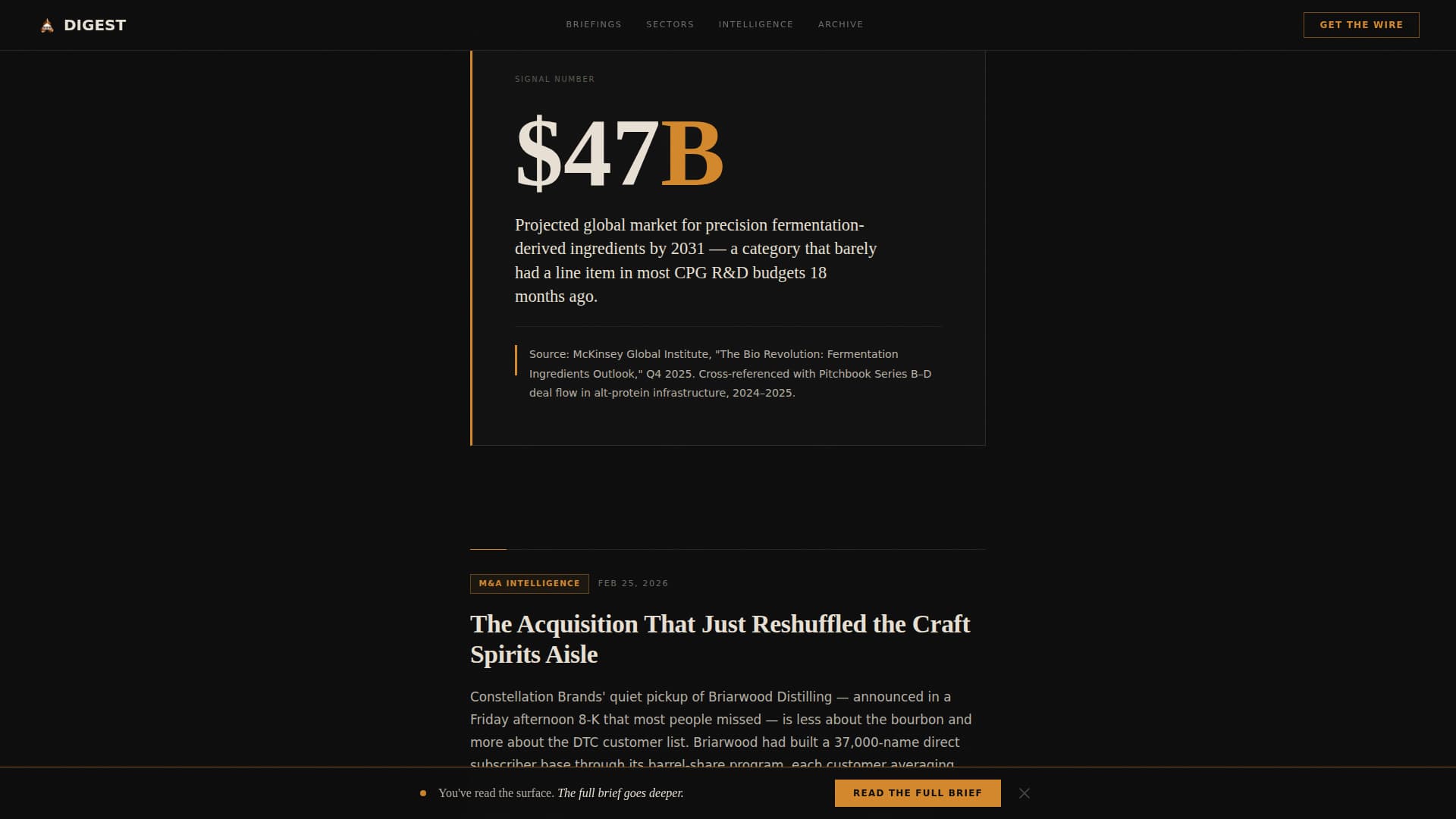 Food & Beverage Blog & Media Blog Website Template