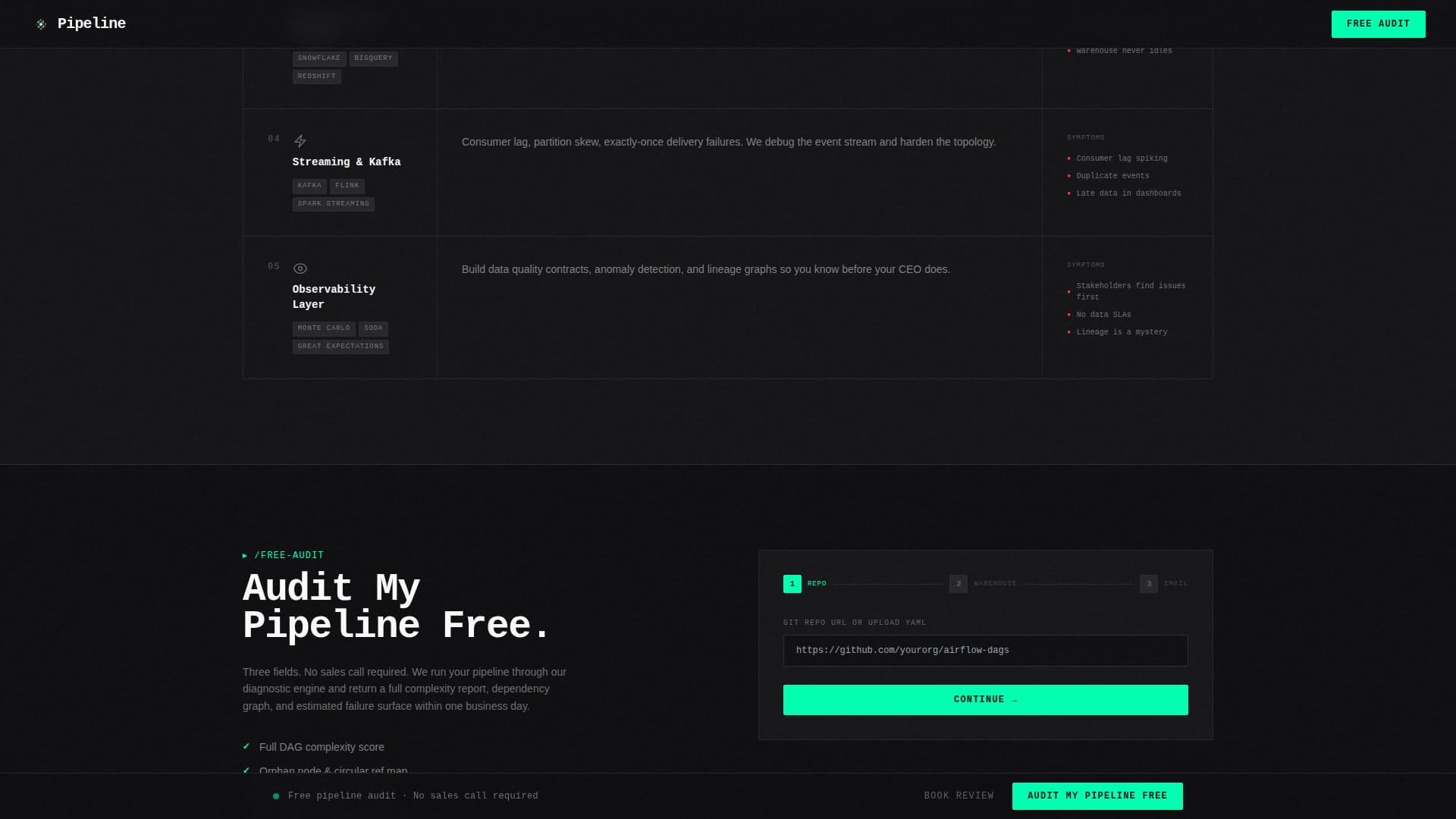 DataOps Technology Portfolio Website Template