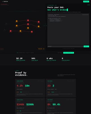 DataOps Technology Portfolio Website Template