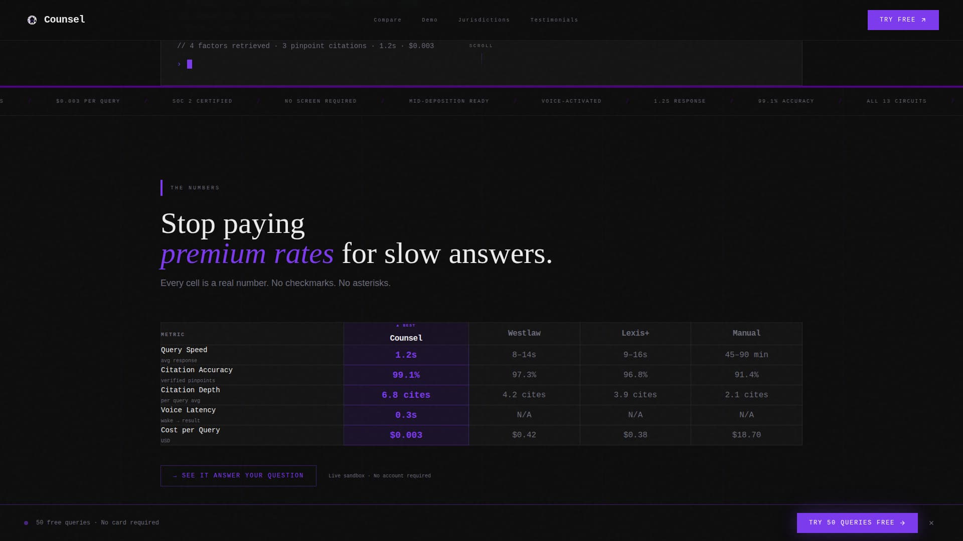 AI for Legal Professional Website Template