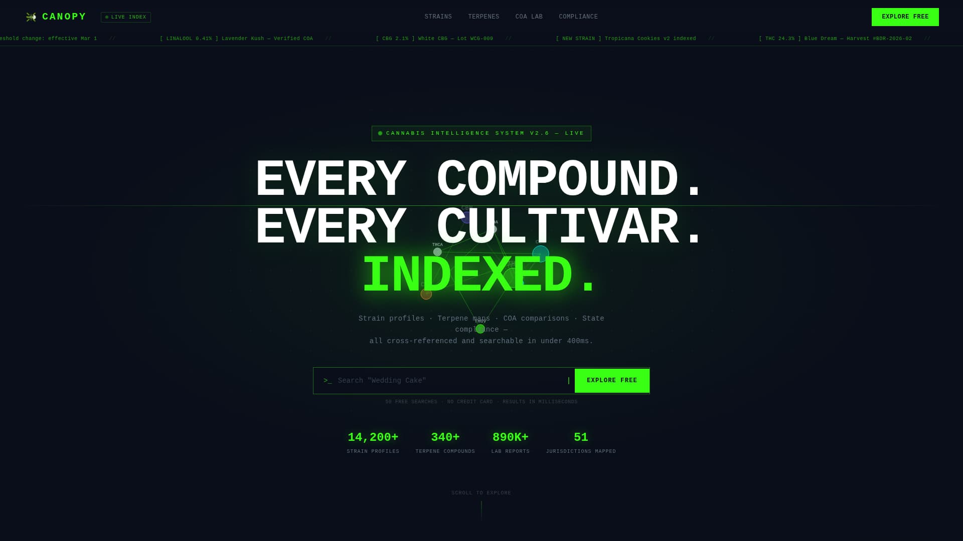 Canopy - Powerful Cannabis Landing Page Template