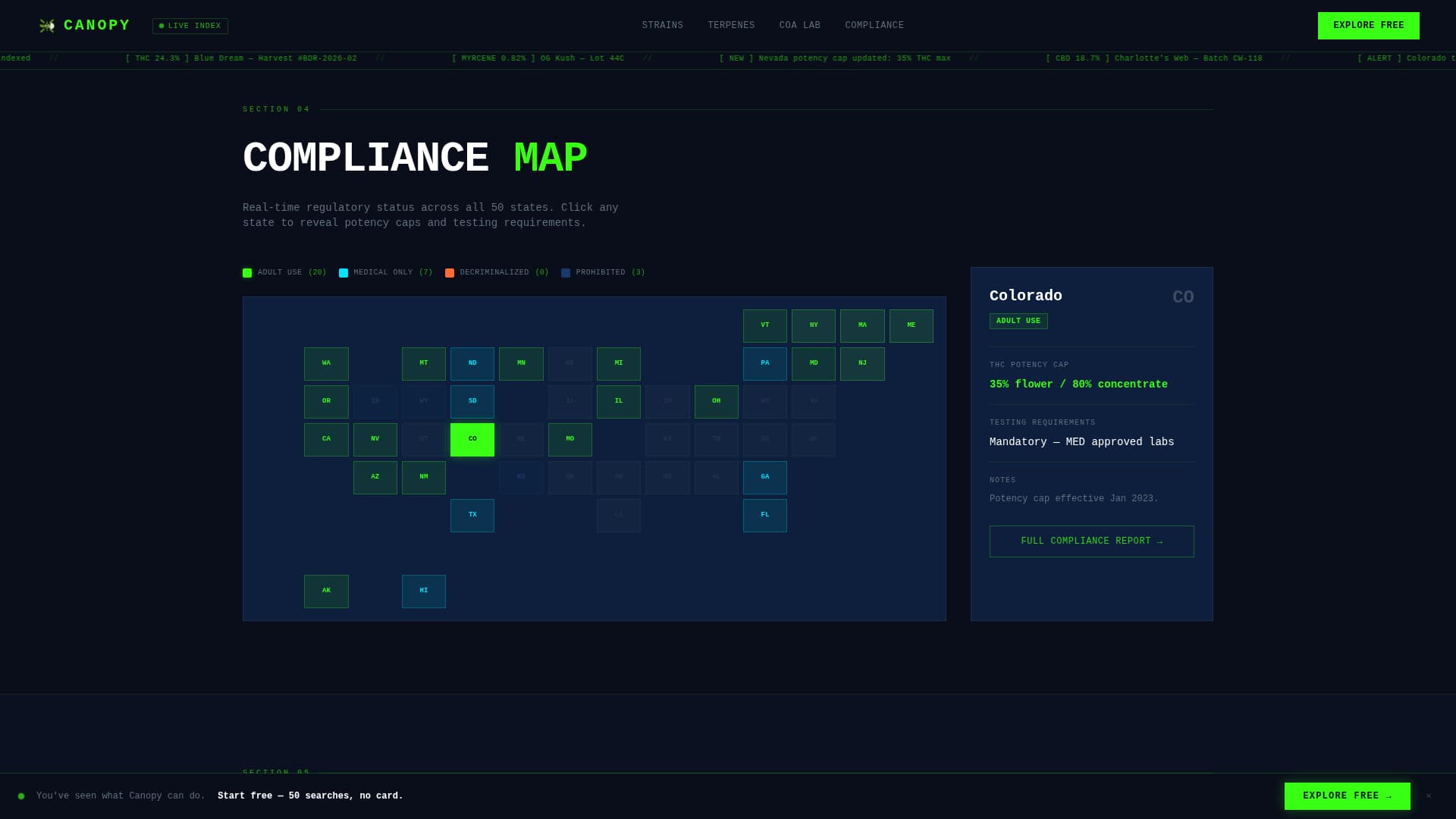 Canopy - Powerful Cannabis Landing Page Template