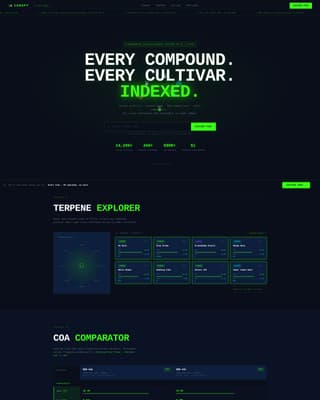 Cannabis Digital Presence Professional Website Template