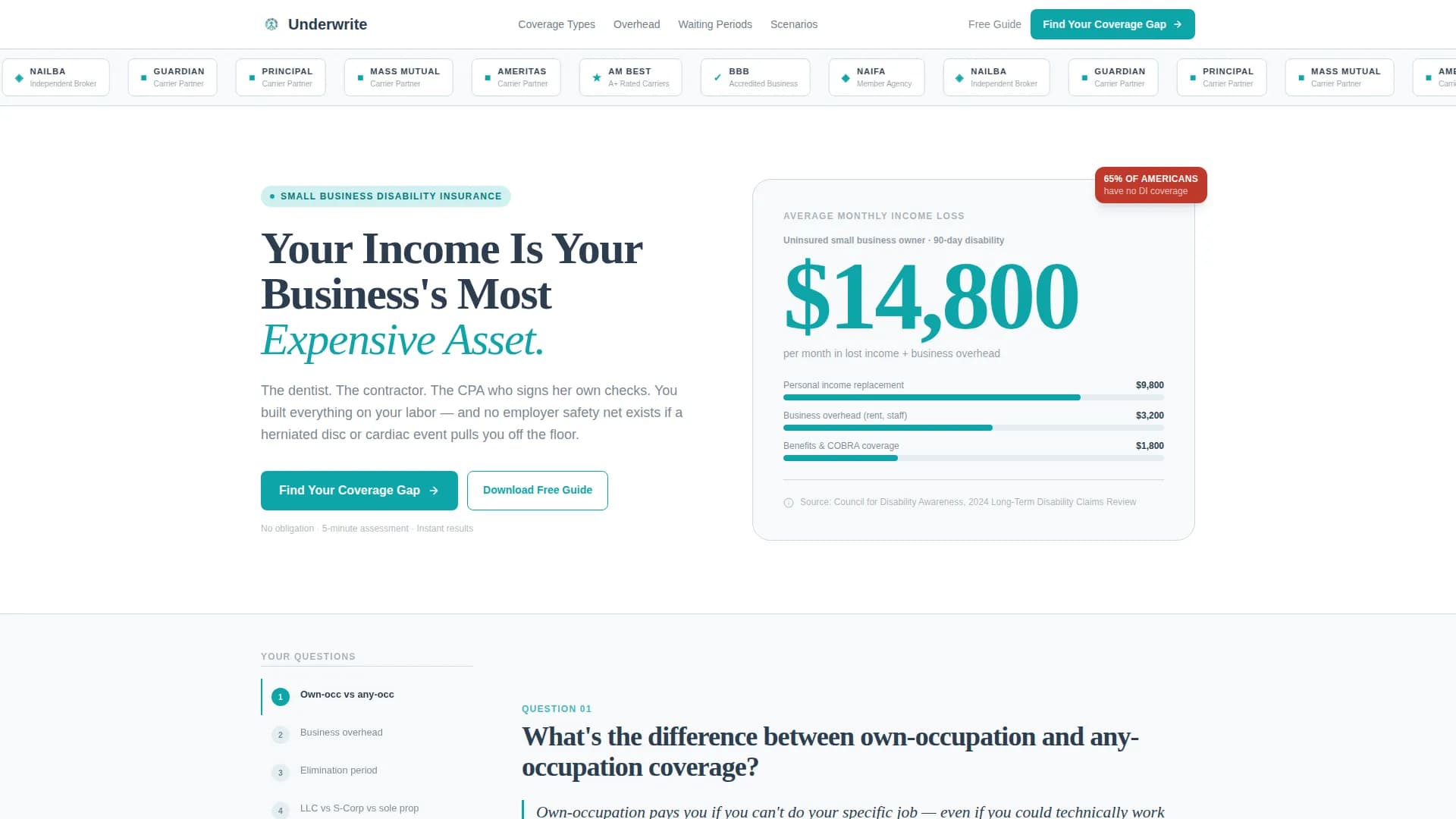 Underwrite — Discover Coverage Gaps Landing Page Template