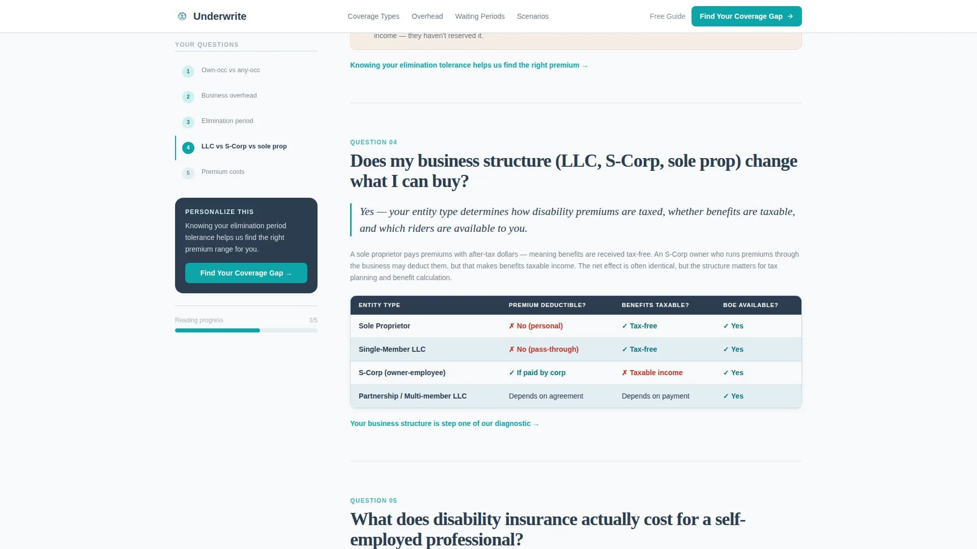 Underwrite — Discover Coverage Gaps Landing Page Template