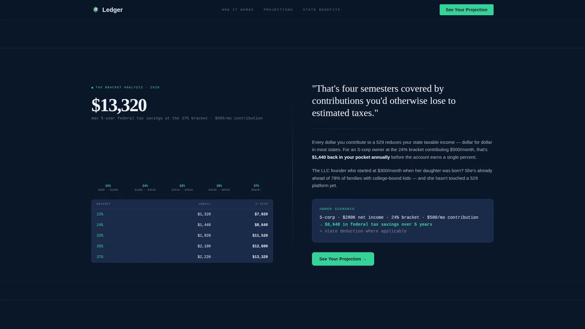 Ledger - Smart 529 Savings Landing Page Template