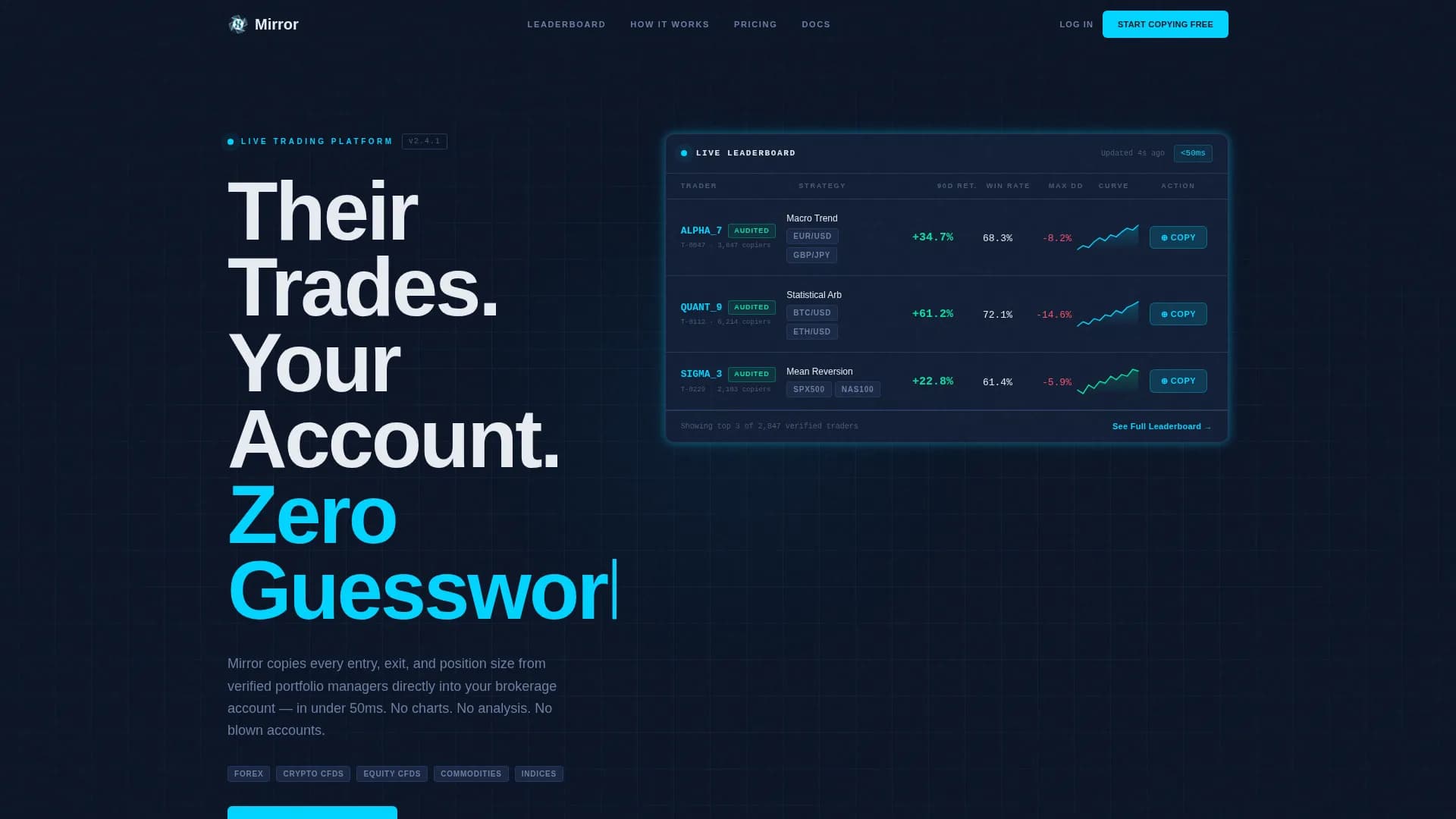 Mirror - Precision Copy Trading Landing Page Template